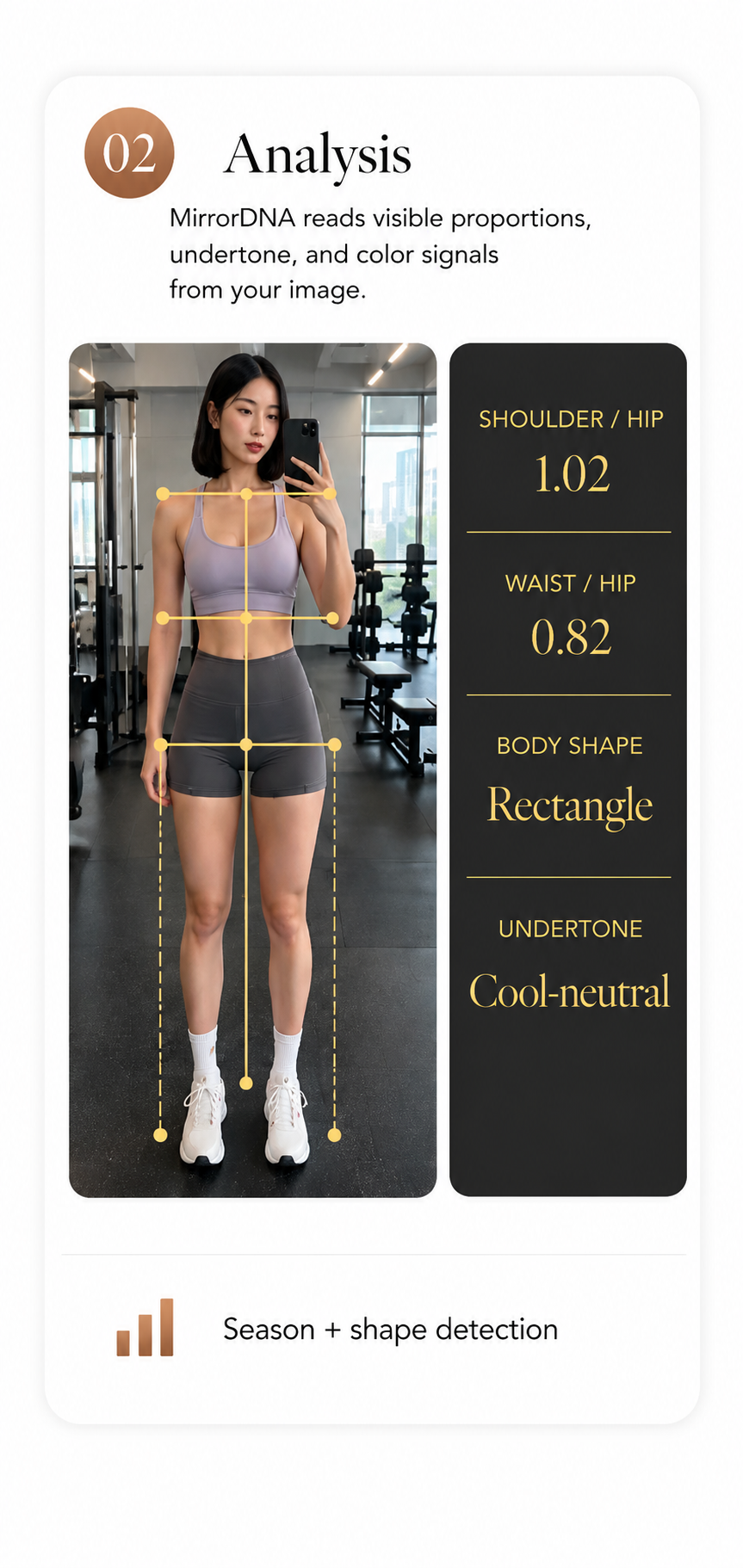 Step 2 Analysis card showing body proportion and undertone detection.