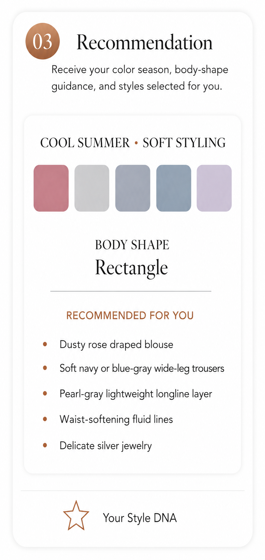Step 3 Recommendation card showing season, shape, and styling output.